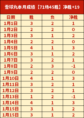 原创,周五,意甲焦点战,开云体育,开云体育官网,开云体育app,开云体育平台,KAIYUN,SPORTS,kaiyun登录入口
