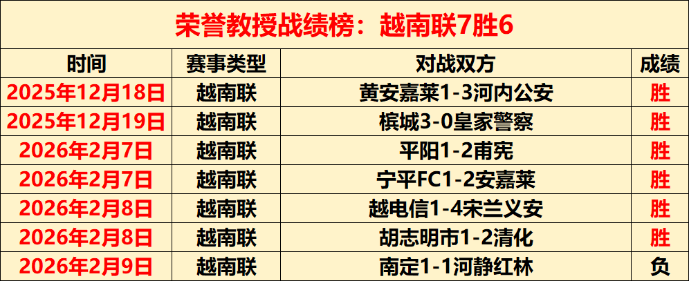 凯恩分享战,术心得,实战中运用,开云体育,开云体育官网,开云体育app,开云体育平台,KAIYUN,SPORTS,kaiyun登录入口