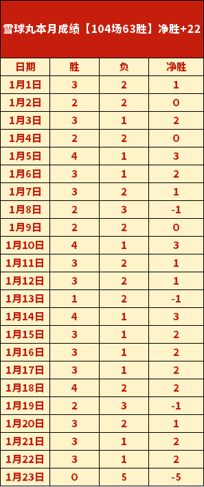 姆巴佩,场高效进球,罗同期战功,开云体育,开云体育官网,开云体育app,开云体育平台,KAIYUN,SPORTS,kaiyun登录入口