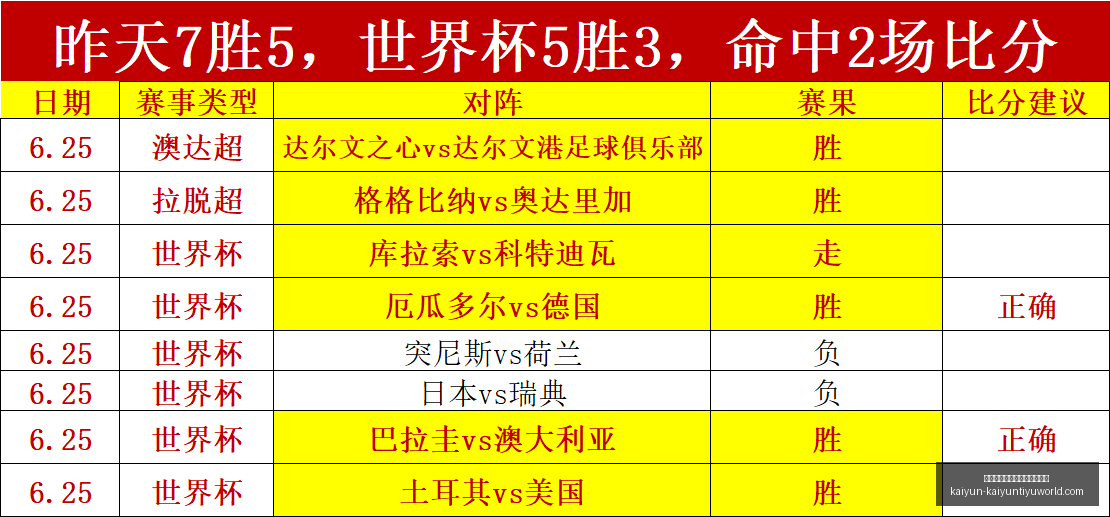 开云平台网,站品牌大使,皮耶罗,开云平台官网,开云品牌大使,开云娱乐,开云官方资讯,开云社区