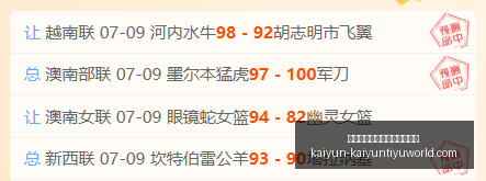 开云平台网,站品牌大使,皮耶罗开云,开云平台官网,开云品牌大使,开云娱乐,开云官方资讯,开云社区
