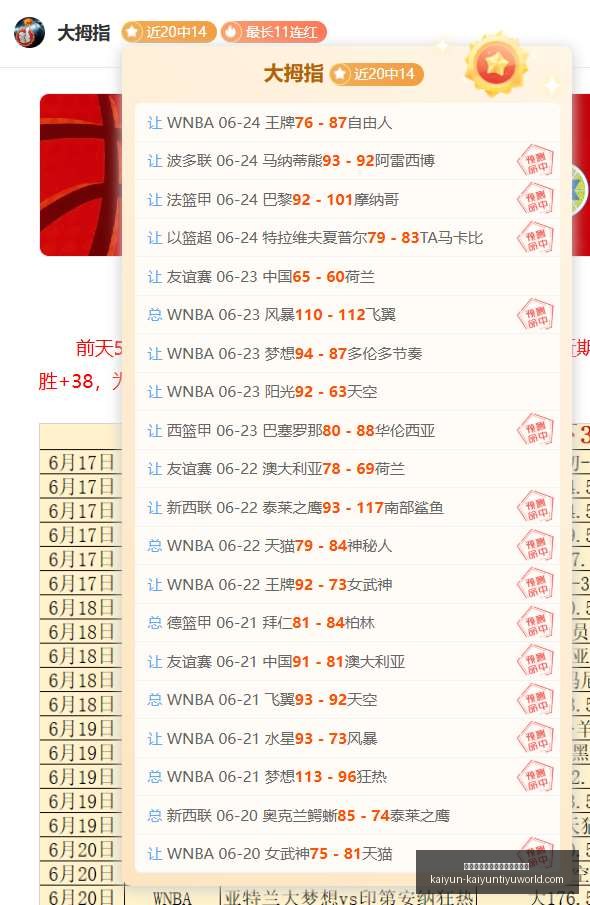 开云平台网,站品牌大使,皮耶罗,开云平台官网,开云品牌大使,开云娱乐,开云官方资讯,开云社区