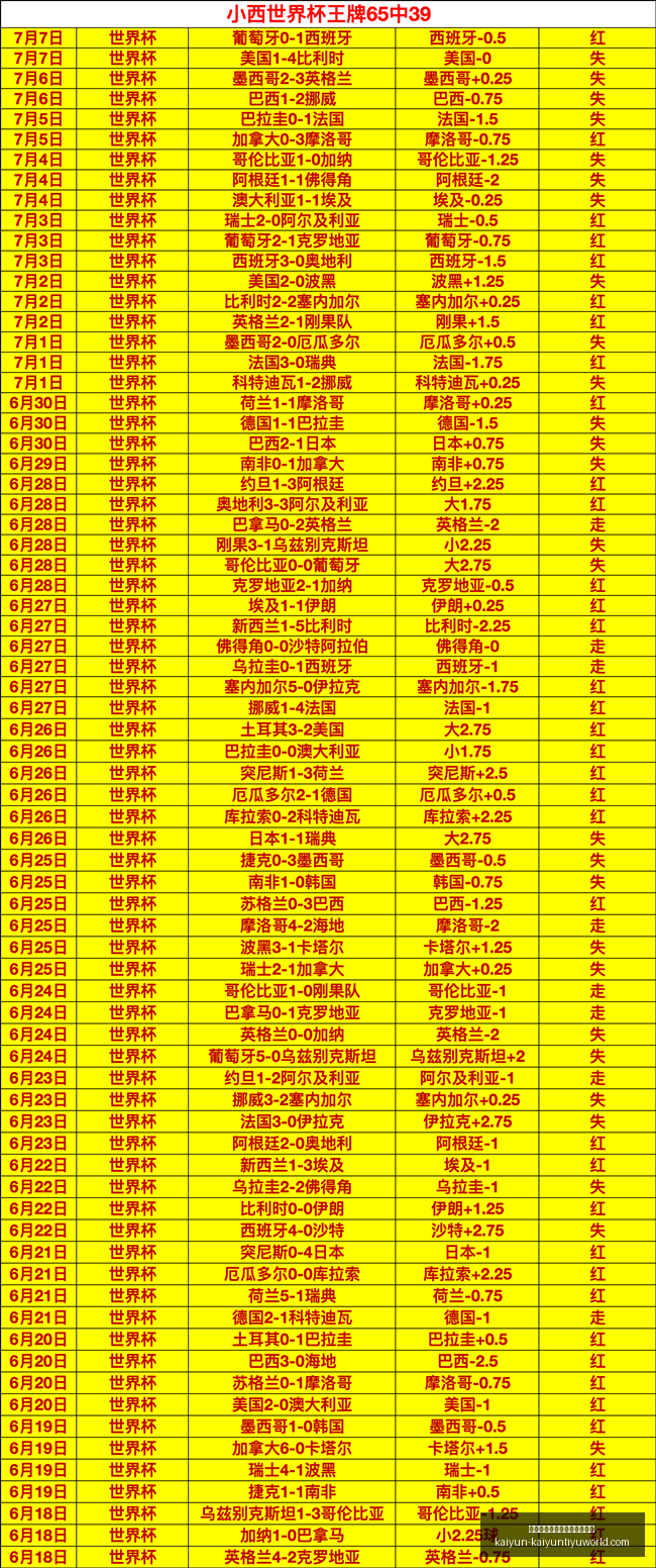 开云平台网,站品牌大使,皮耶罗开云,开云平台官网,开云品牌大使,开云娱乐,开云官方资讯,开云社区