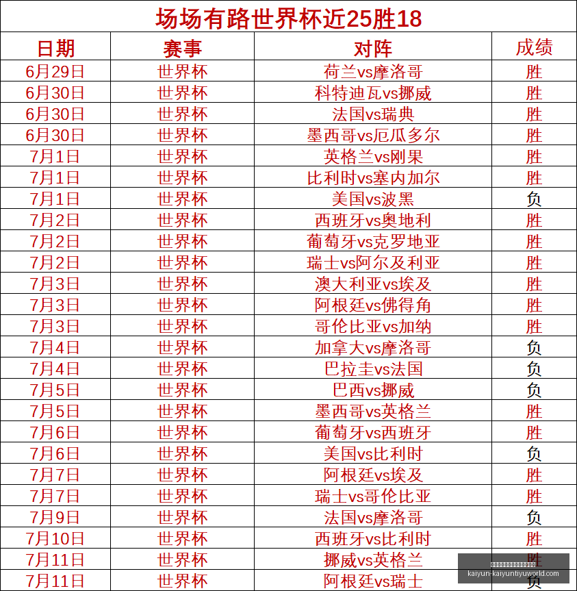 开云平台网,站品牌大使,皮耶罗开云,开云平台官网,开云品牌大使,开云娱乐,开云官方资讯,开云社区