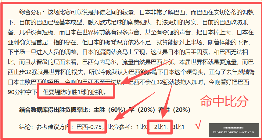 开云平台网,站品牌大使,皮耶罗开云,开云平台官网,开云品牌大使,开云娱乐,开云官方资讯,开云社区