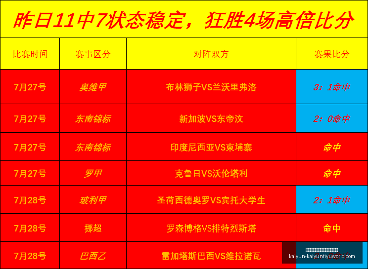 开云平台网,站品牌大使,皮耶罗,开云平台官网,开云品牌大使,开云娱乐,开云官方资讯,开云社区