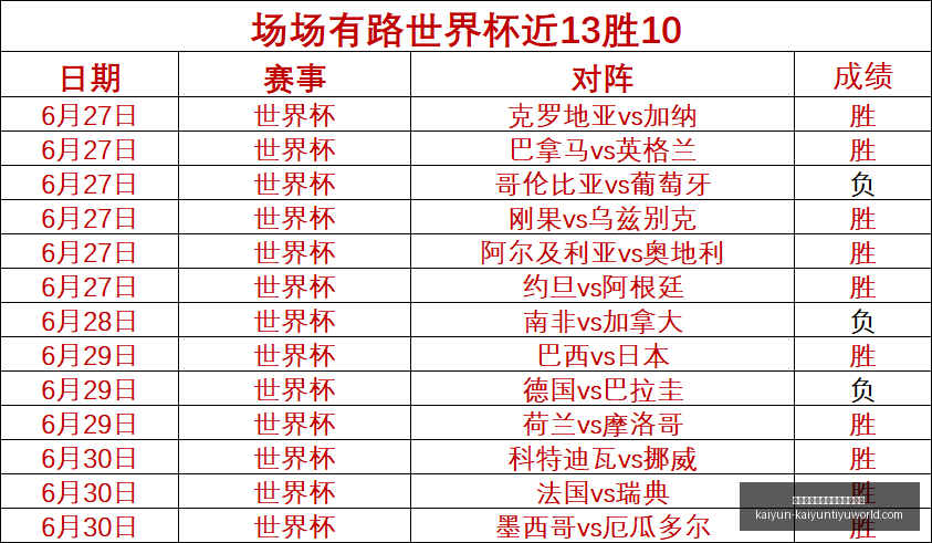 开云平台网,站品牌大使,皮耶罗开云,开云平台官网,开云品牌大使,开云娱乐,开云官方资讯,开云社区