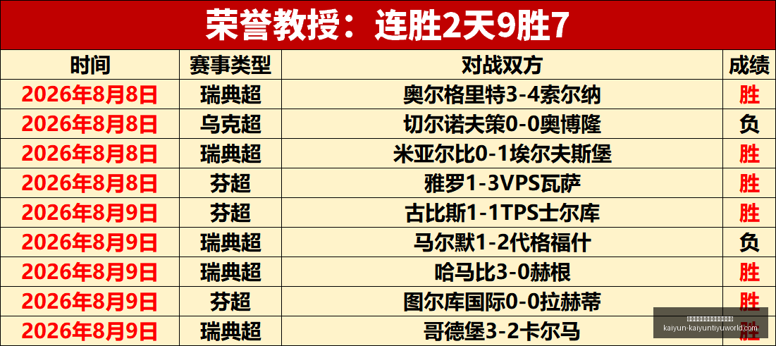 开云平台网,站品牌大使,皮耶罗,开云平台官网,开云品牌大使,开云娱乐,开云官方资讯,开云社区