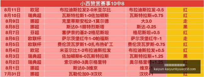 开云平台网,站品牌大使,皮耶罗,开云平台官网,开云品牌大使,开云娱乐,开云官方资讯,开云社区