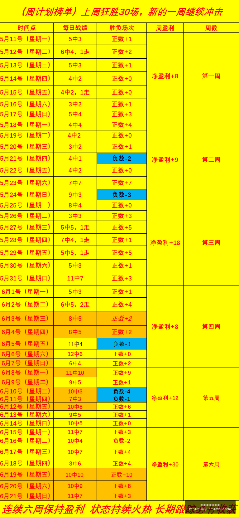 开云平台网,站品牌大使,皮耶罗,开云平台官网,开云品牌大使,开云娱乐,开云官方资讯,开云社区