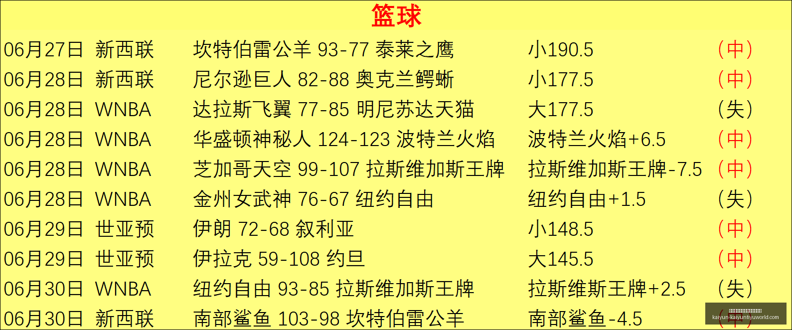 开云平台网,站品牌大使,皮耶罗,开云平台官网,开云品牌大使,开云娱乐,开云官方资讯,开云社区