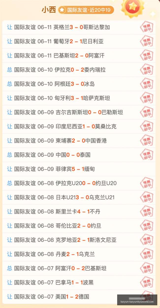 开云平台网,站品牌大使,皮耶罗,开云平台官网,开云品牌大使,开云娱乐,开云官方资讯,开云社区