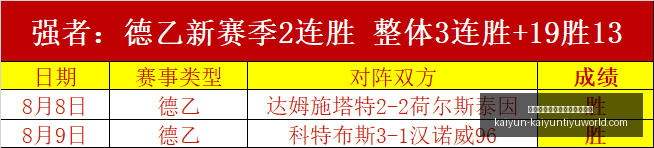 开云平台网,站品牌大使,皮耶罗,开云平台官网,开云品牌大使,开云娱乐,开云官方资讯,开云社区