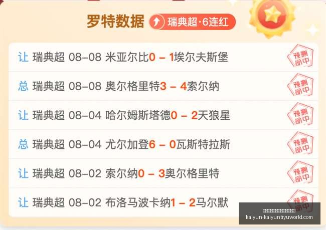 开云平台网,站品牌大使,皮耶罗,开云平台官网,开云品牌大使,开云娱乐,开云官方资讯,开云社区