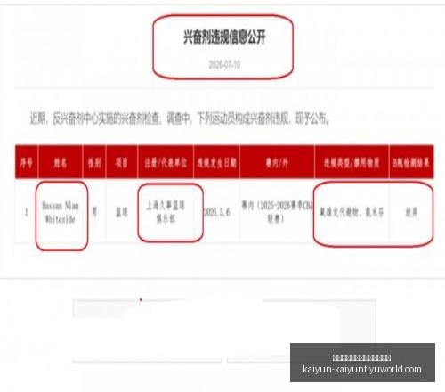 人遇魔术重,恩比德乔治,状态低迷老,开云平台官网,开云品牌大使,开云娱乐,开云官方资讯,开云社区