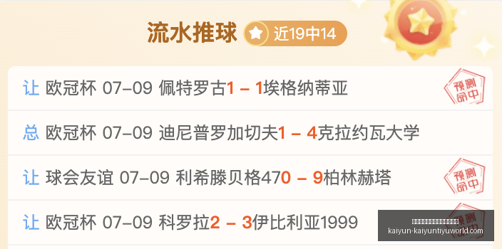 火箭加时逆,格林,分创纪录步,开云平台官网,开云品牌大使,开云娱乐,开云官方资讯,开云社区