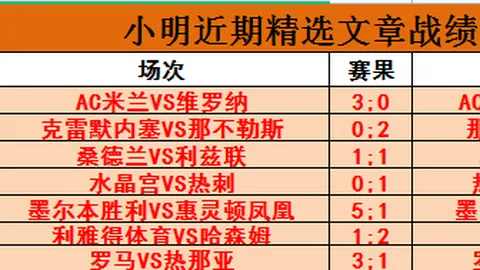 “欢迎迪巴拉加盟博卡，帕雷德斯表示尊重并期待好消息！”