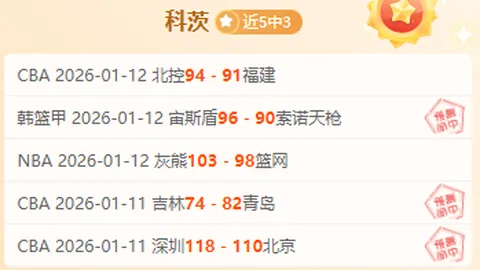 揭秘NBA关键对决：快船激战76人，临界值之战即将上演！