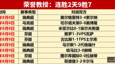 开云平台网站品牌大使皮耶罗 154015 5
